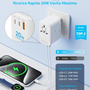 decqle Adattatore Universale da Viaggio, Presa Universale da Viaggio con 2 USB-C(PD 20W) e 1 USB-A e 1 AC, Adattatore da Viaggio Italia Inghilterra Germania America Australia e 224+ Paese(bianca) immagine 4