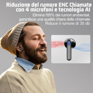 JBES Cuffie Bluetooth, Auricolari Bluetooth 5.4 In Ear Stereo con 4 Microfono ENC, 60 Ore Cuffiette Wireless Cancellazione Rumore, IP5 Auricolare per iPhone e Androide, Earbuds (Nero) immagine 3